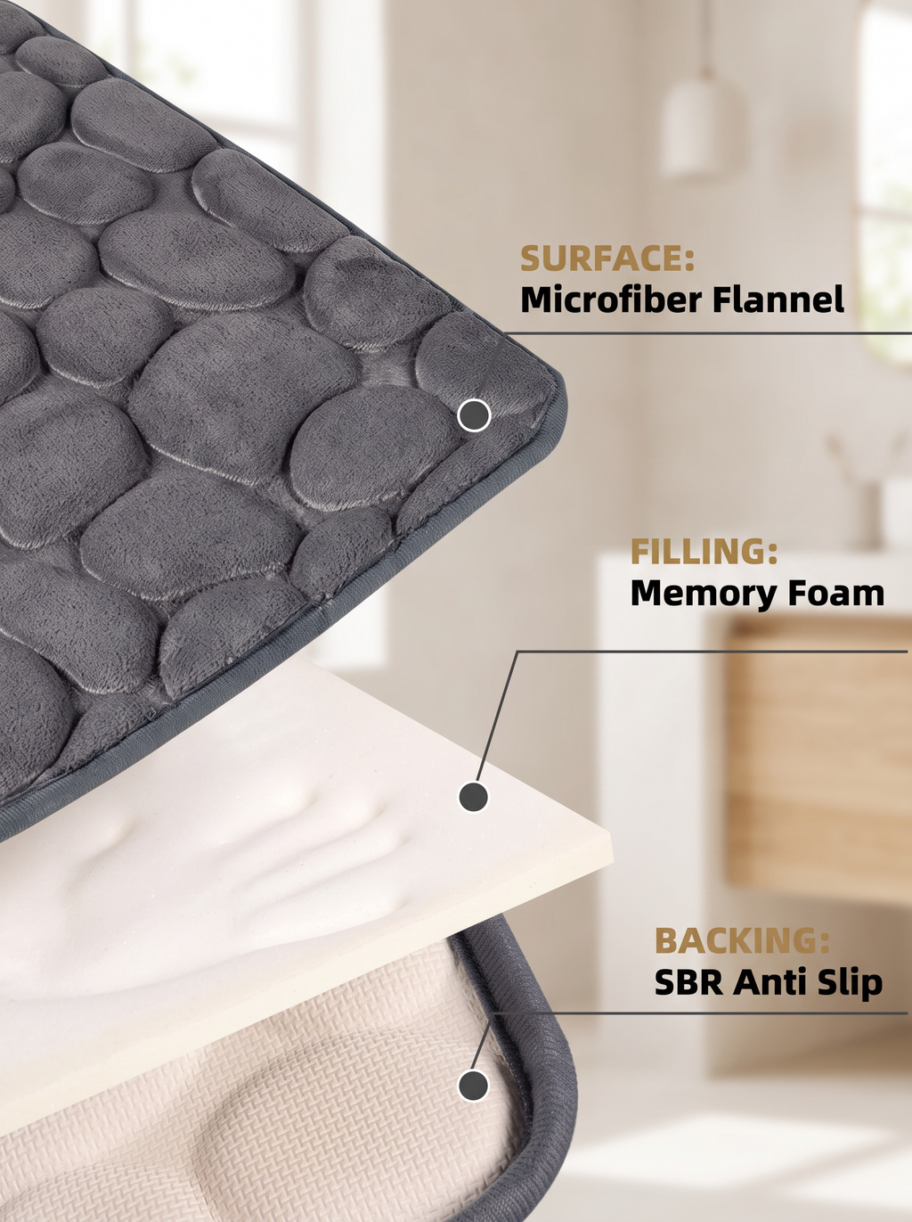 SoftStone Non-Slip Memory Foam Bath Mat